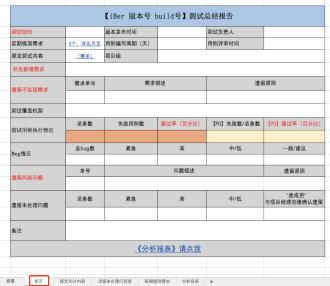 版本发版前测试报告预览图