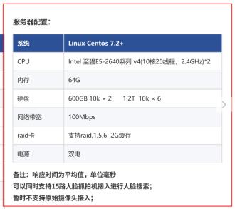 需求文档-小市科技-人脸识别 本地部署预览图