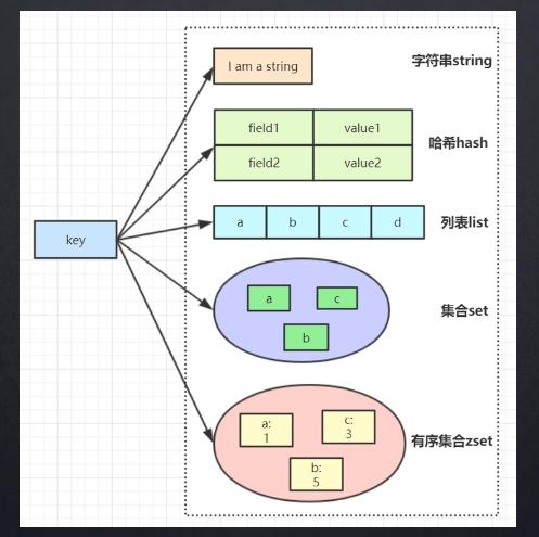 粘贴图片