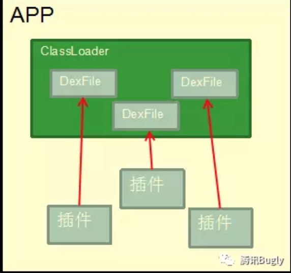 这里写图片描述