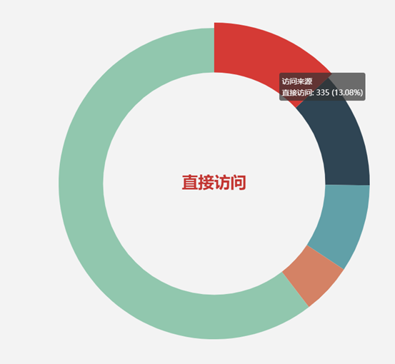 粘贴图片