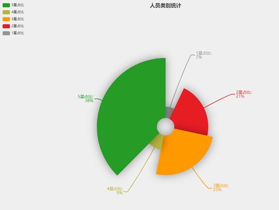 粘贴图片