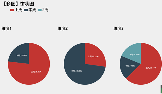 粘贴图片