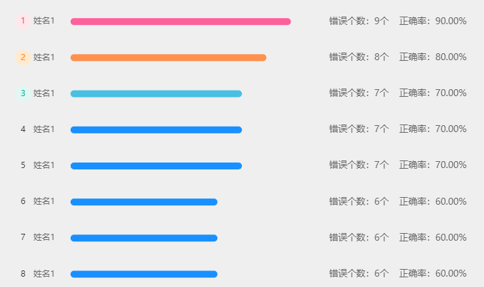 粘贴图片