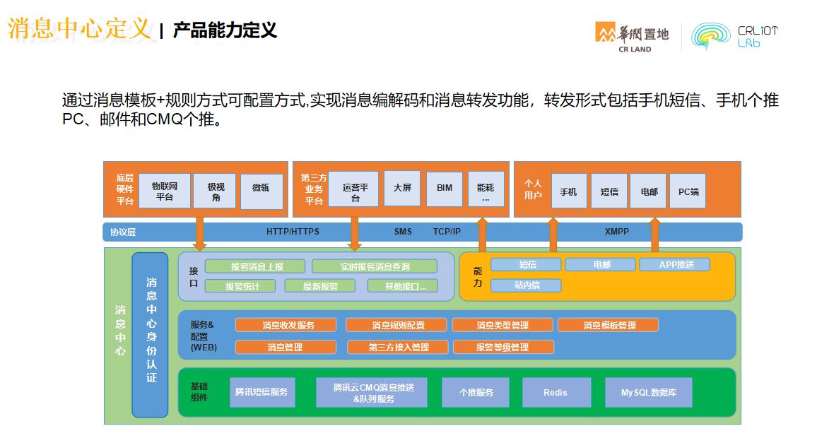 粘贴图片