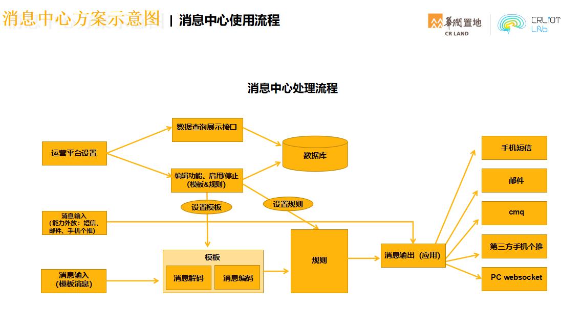 粘贴图片