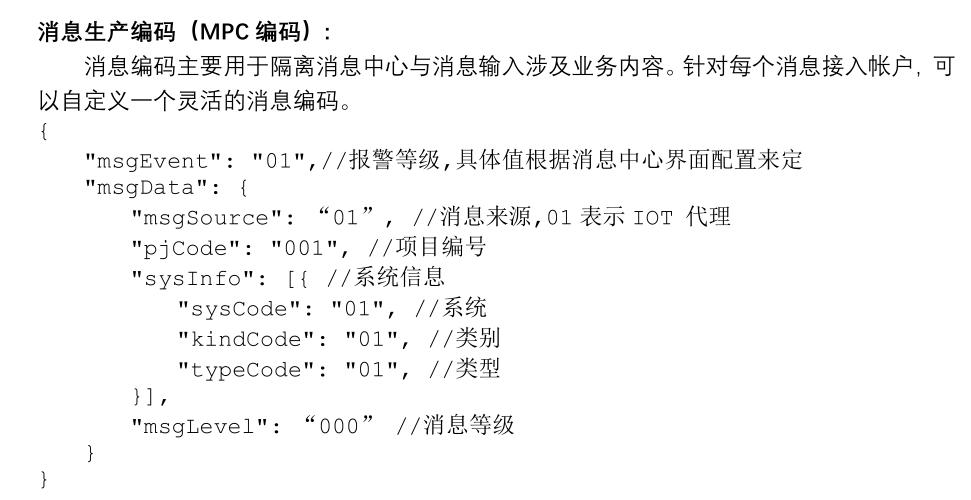 粘贴图片