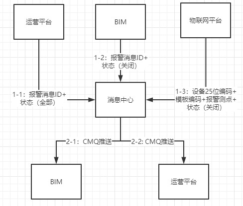 粘贴图片