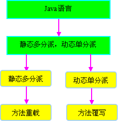 4793e92b493e41c38b46cb4450687fac.gif