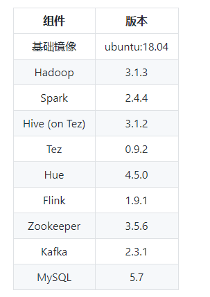 粘贴图片