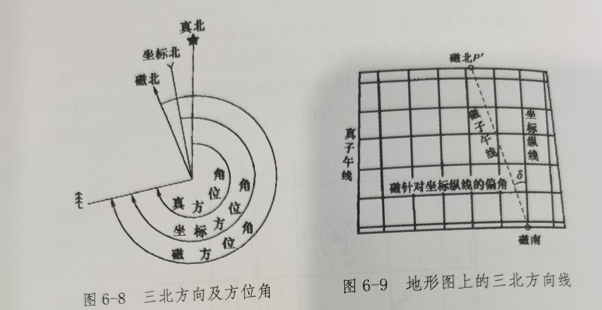 粘贴图片