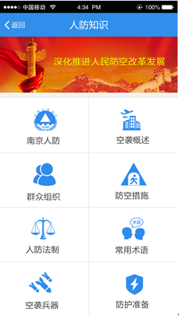 人防知识