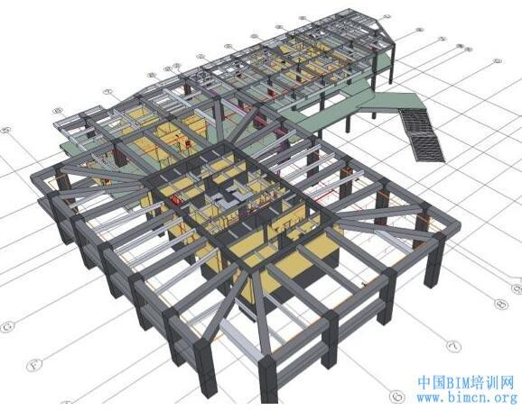 BIM建模师都干什